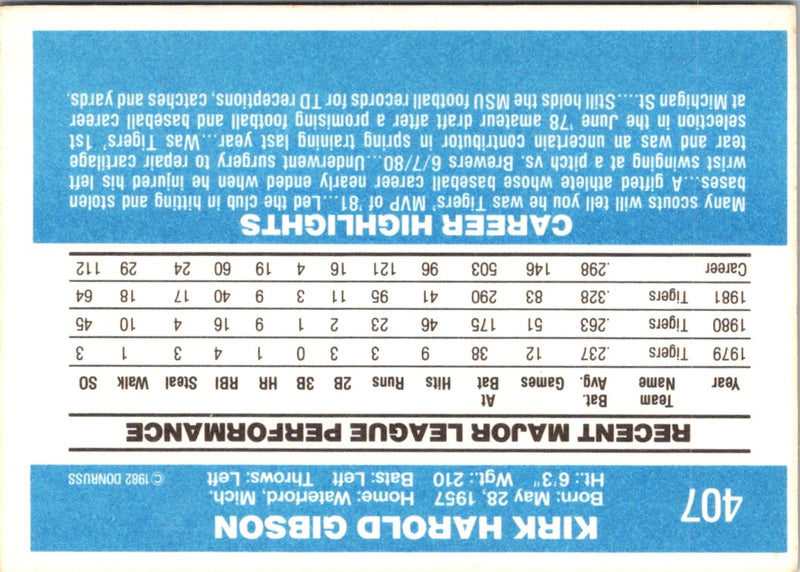 1982 Donruss Kirk Gibson