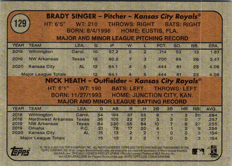 2021 Topps Heritage Red 2021 Rookie Stars - Royals - Brady Singer/Nick Heath