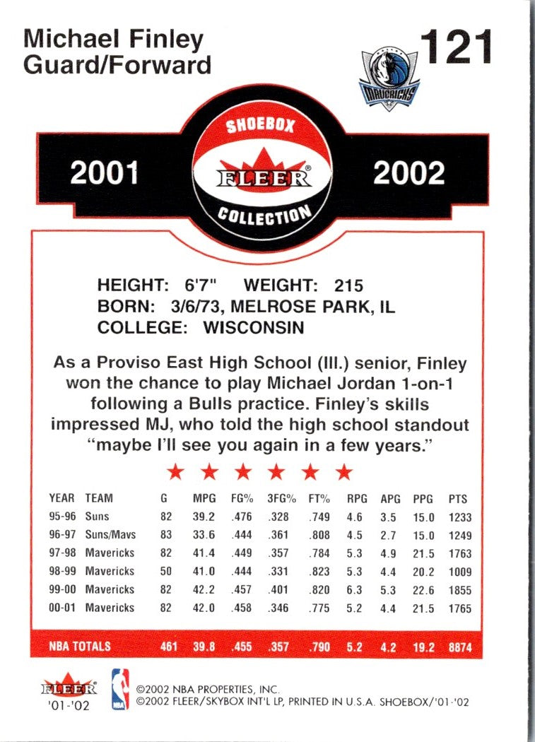 2002 Fleer Darius Miles