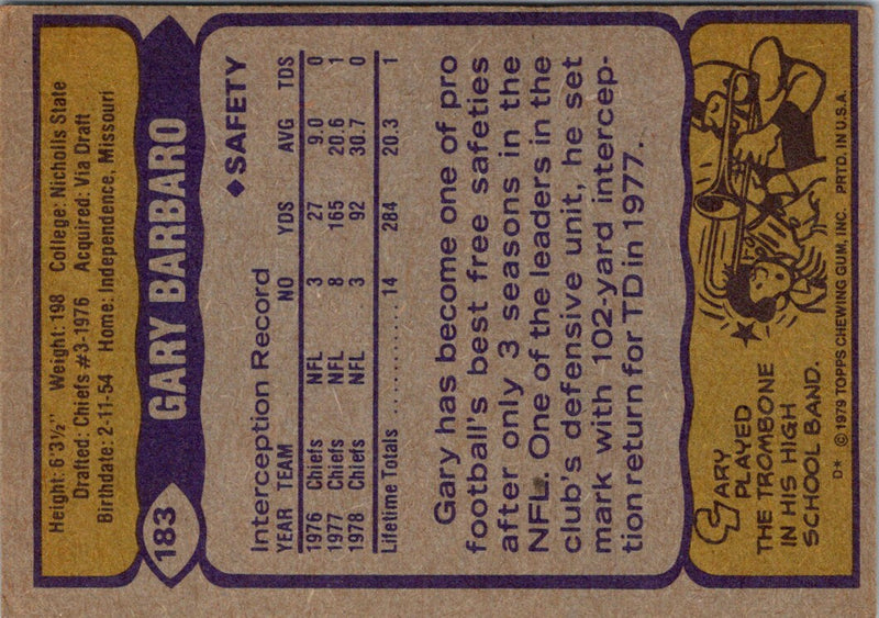 1979 Topps Gary Barbaro