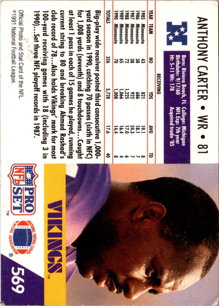 1991 Pro Set Anthony Carter