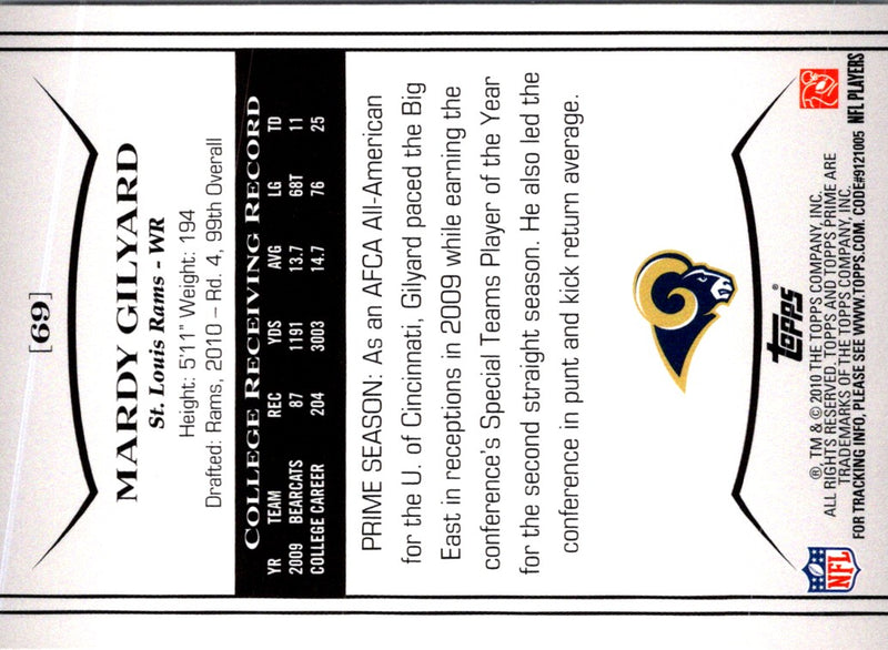 2010 Topps Prime Retail Mardy Gilyard