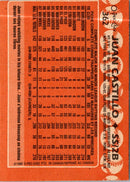 1988 O-Pee-Chee Juan Castillo