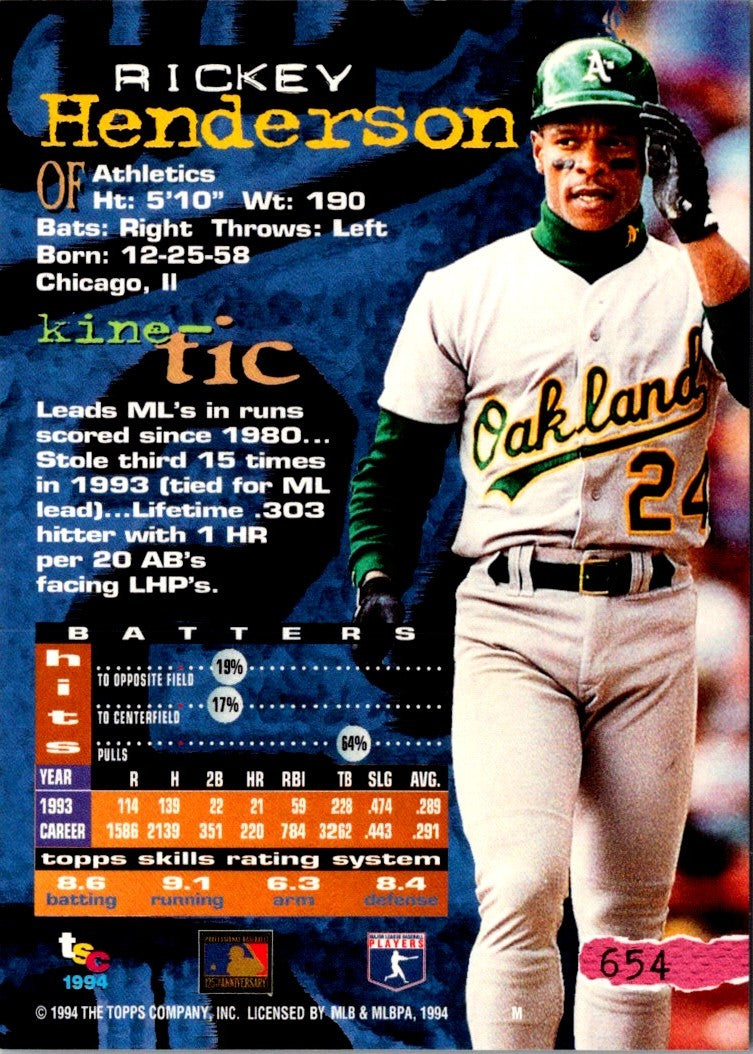 1994 Stadium Club Rickey Henderson