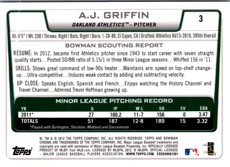 2012 Bowman Draft Picks & Prospects Chrome A.J. Griffin