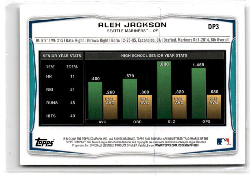 2014 Bowman Draft Picks & Prospects Alex Jackson