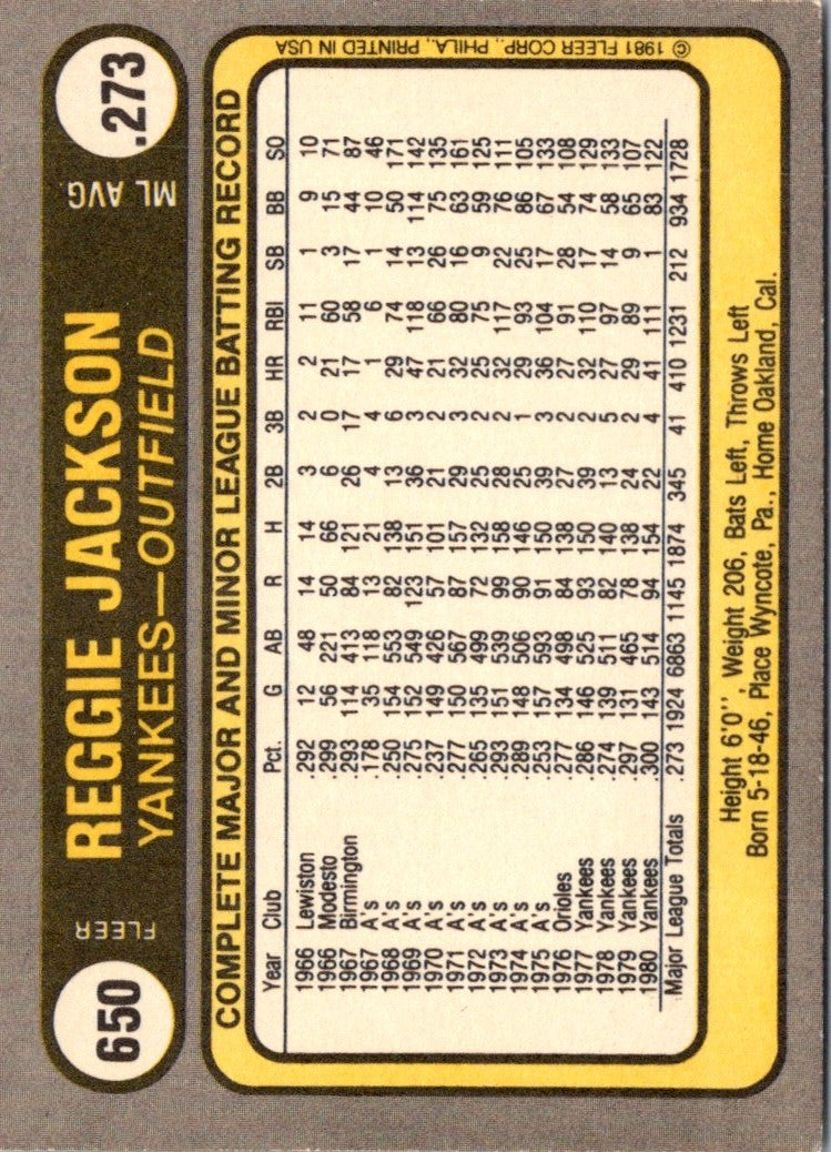 1981 Fleer Reggie Jackson