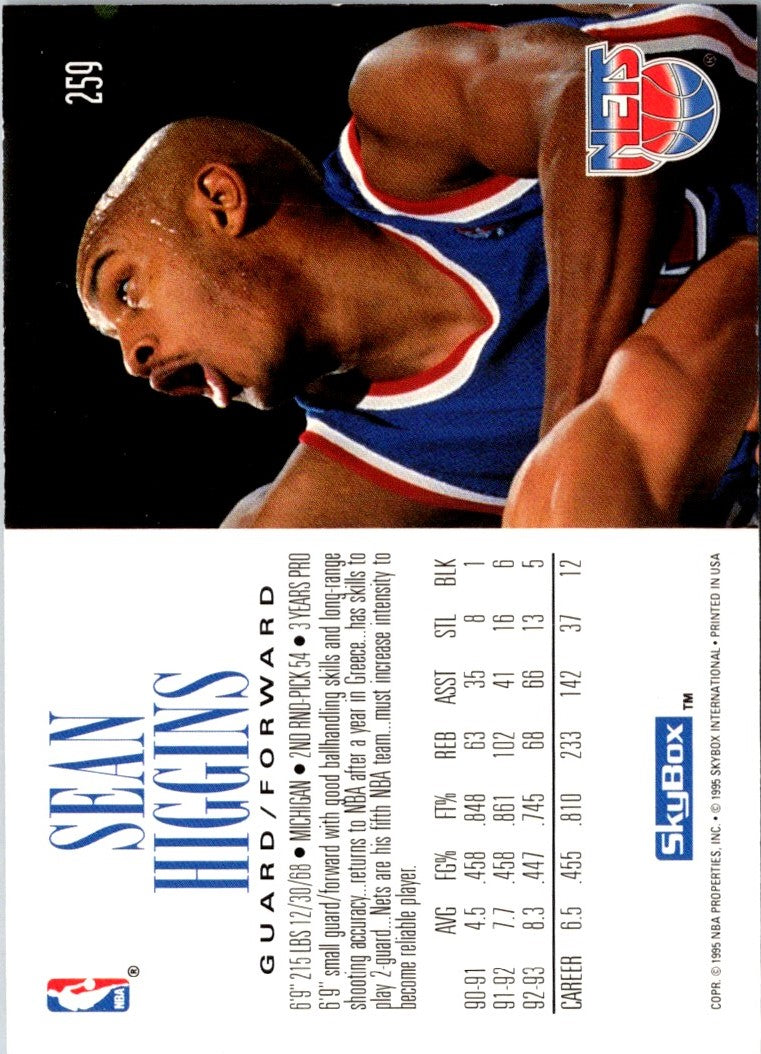 1994 SkyBox Sean Higgins