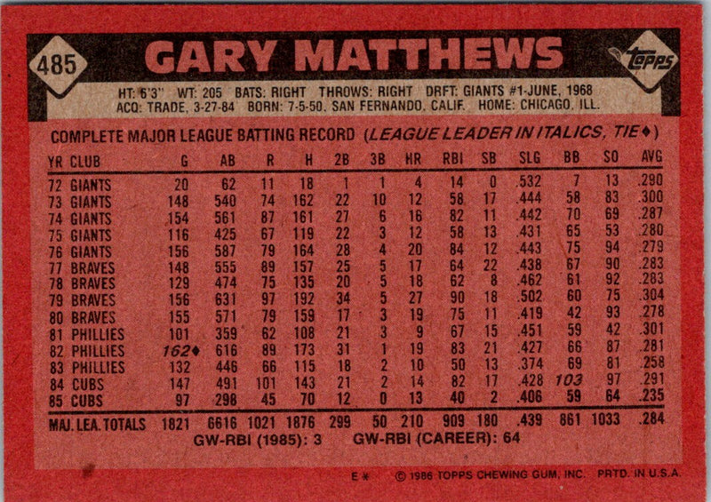 1986 Topps Gary Matthews