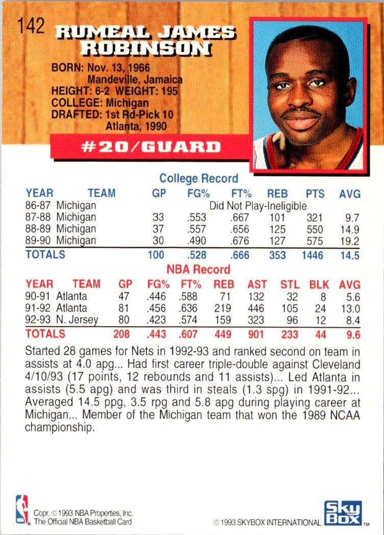 1993 Hoops Rumeal Robinson