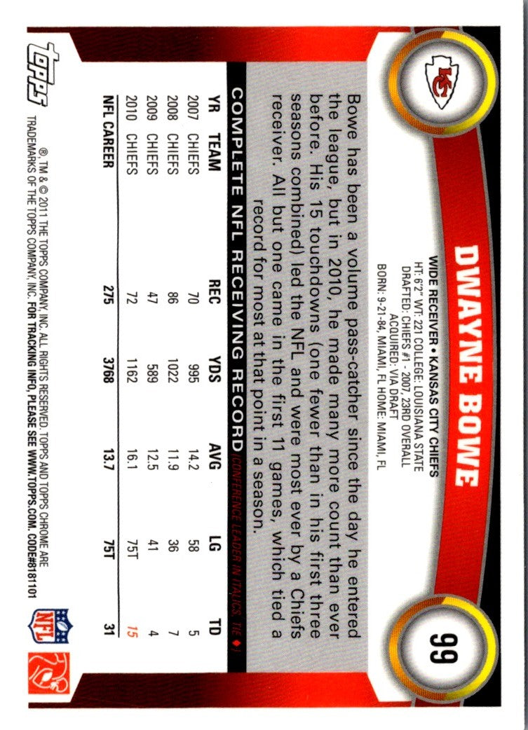 2011 Topps Chrome Dwayne Bowe