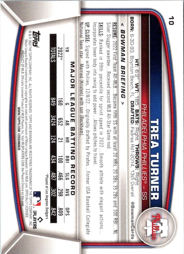 2023 Bowman Trea Turner