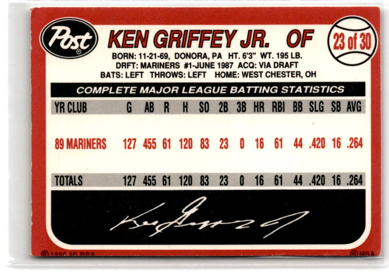 1988 Rookies Ken Griffey Jr
