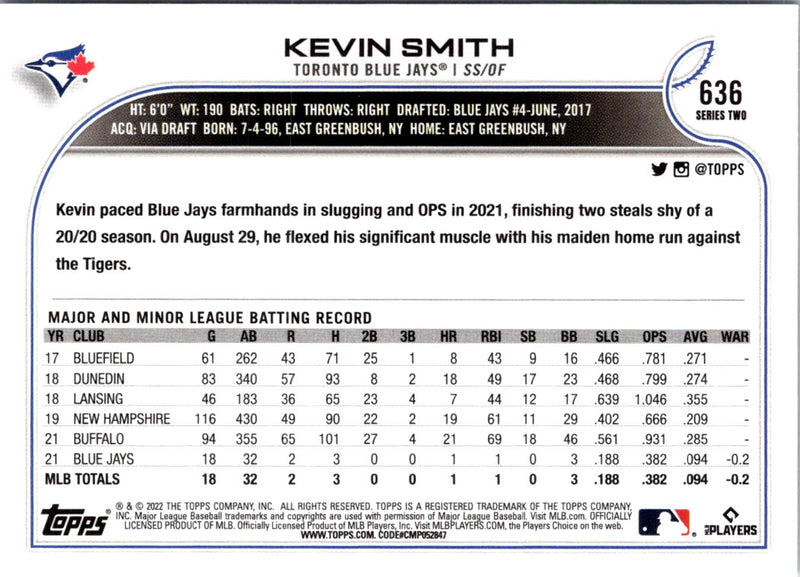 2022 Topps Kevin Smith