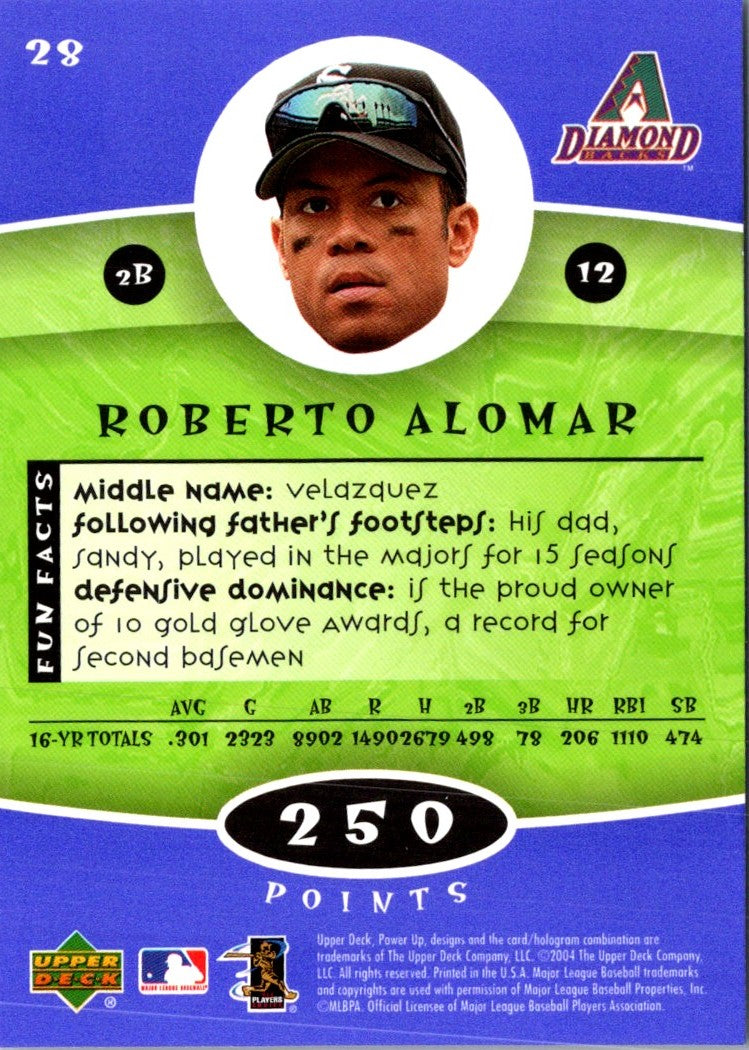 2004 Upper Deck Power Up Blue Roberto Alomar