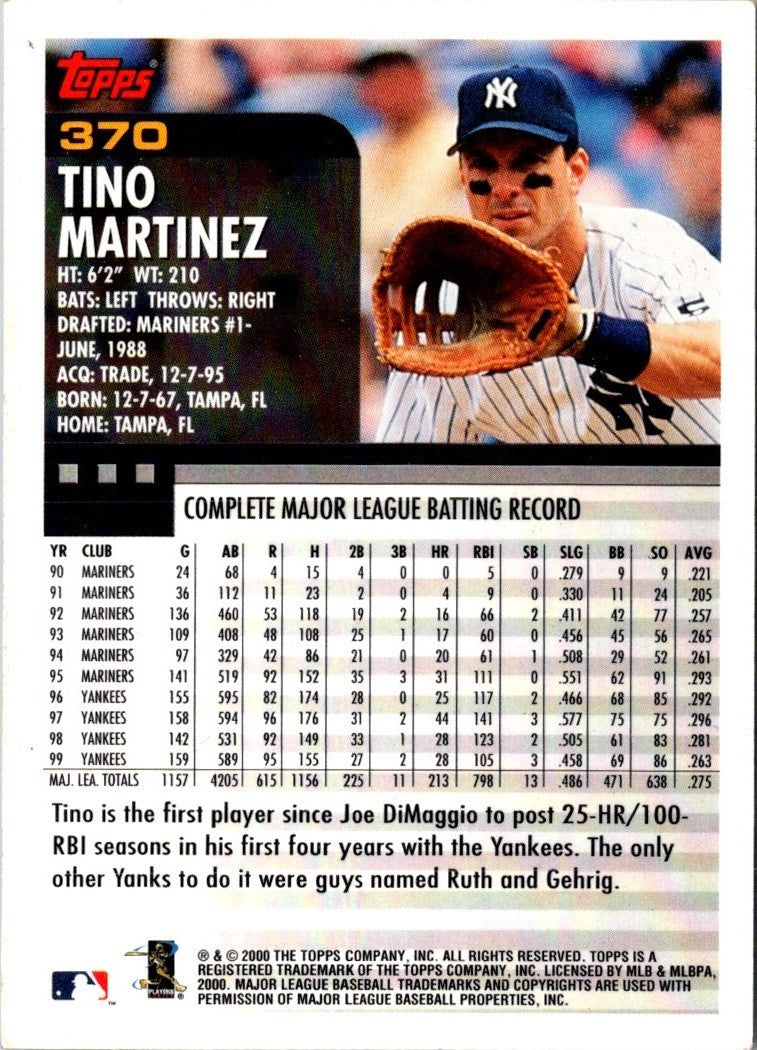 2000 Topps MVP Promotion Tino Martinez