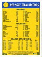 2019 Topps Heritage World Series Champions #1