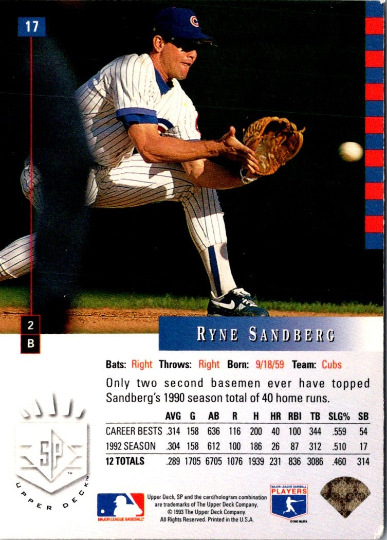 1993 SP Ryne Sandberg