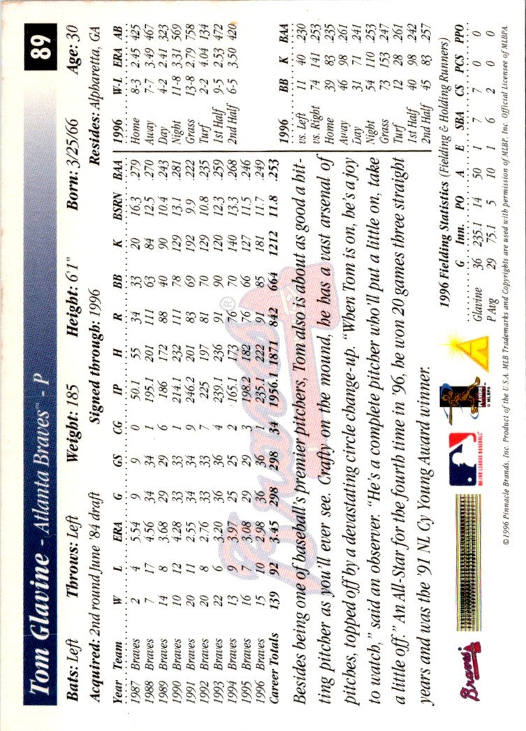 1997 Score Tom Glavine