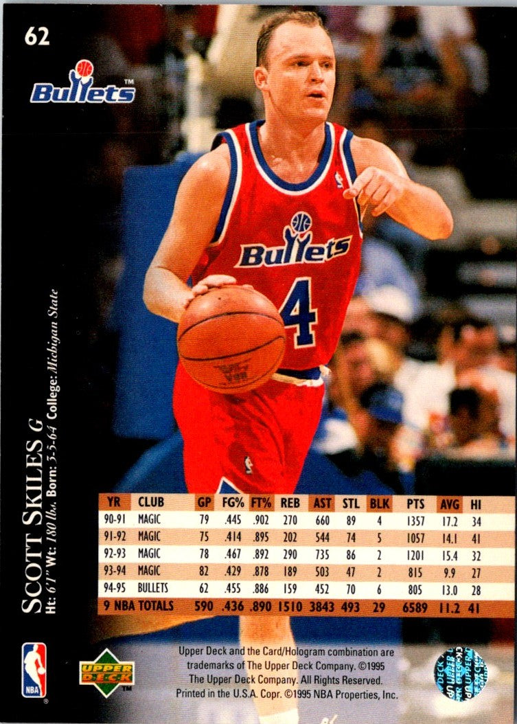 1995 Upper Deck Electric Court Gold Scott Skiles