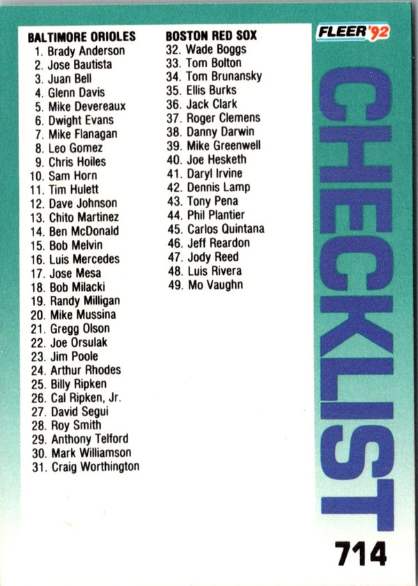 1992 Fleer Checklist: Orioles/Red Sox/Angels/White Sox #714