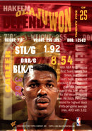 1995 Topps Nate McMillan