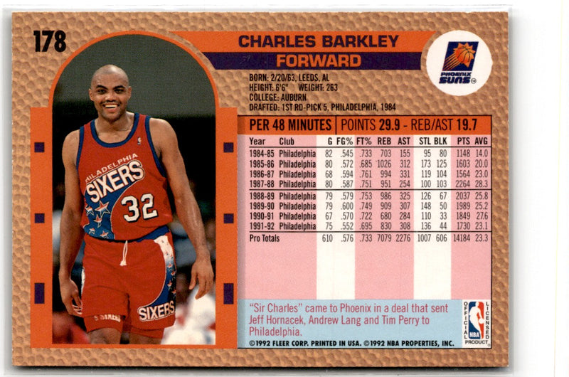 1992 Fleer Charles Barkley