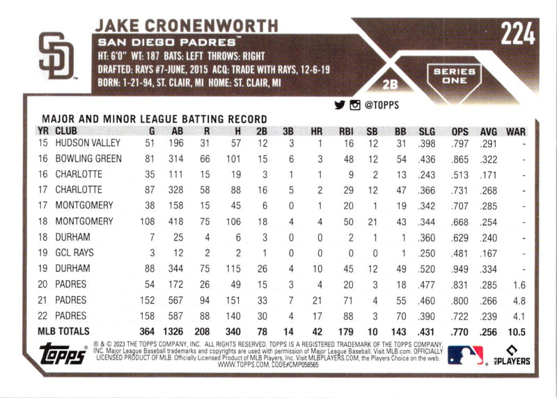 2023 Topps Gold Jake Cronenworth