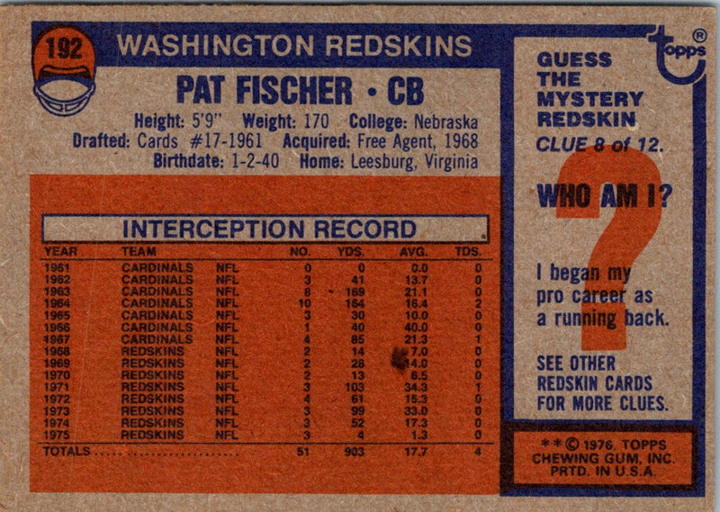 1976 Topps Pat Fischer