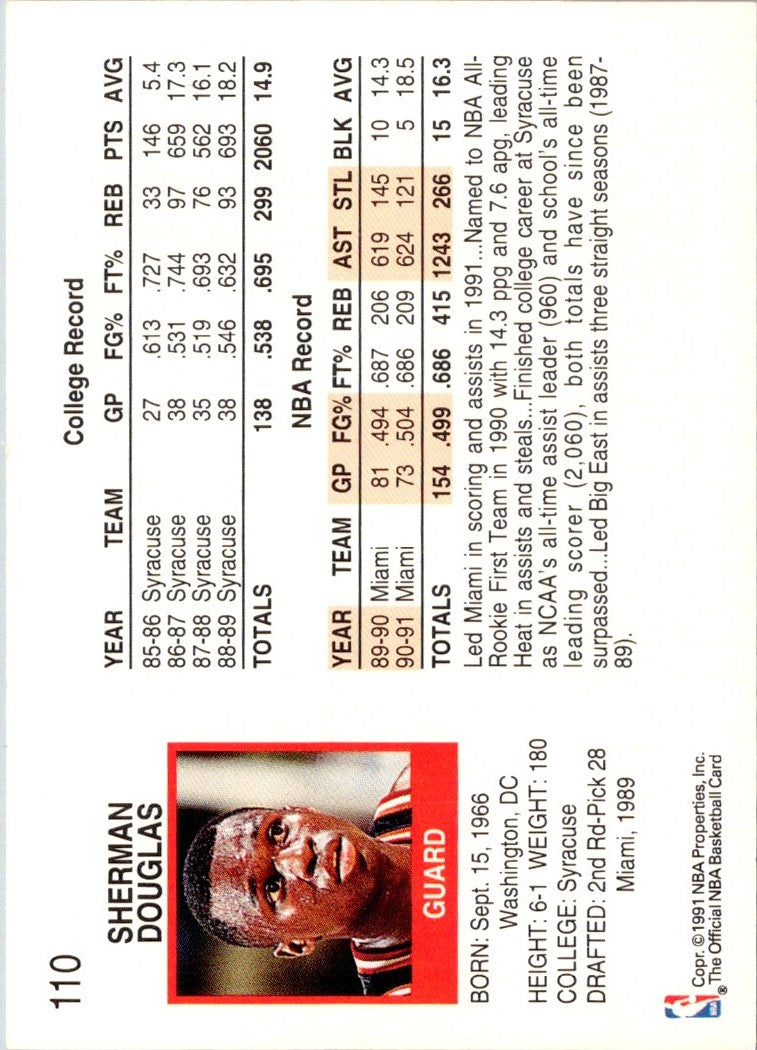 1991 Hoops Sherman Douglas