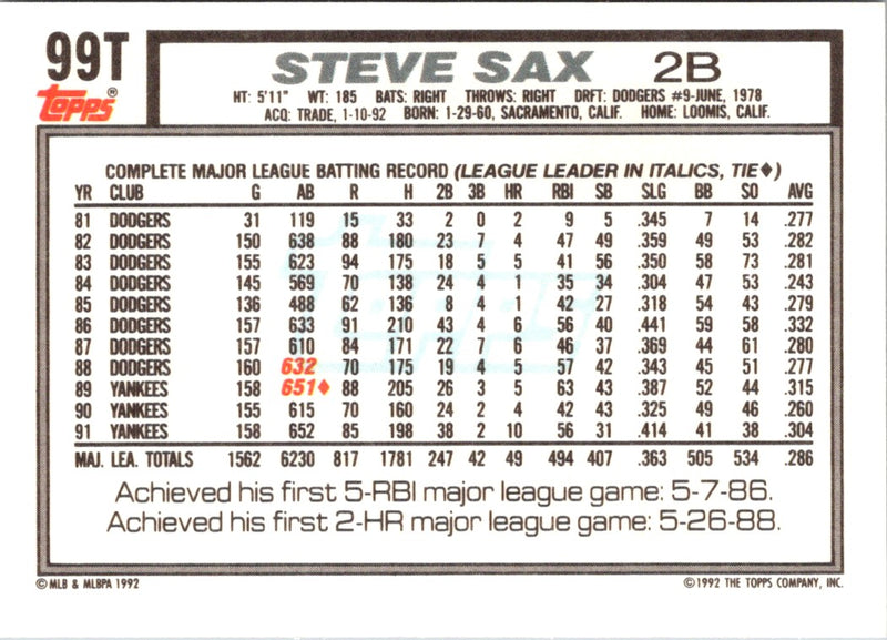 1992 Topps Traded Steve Sax