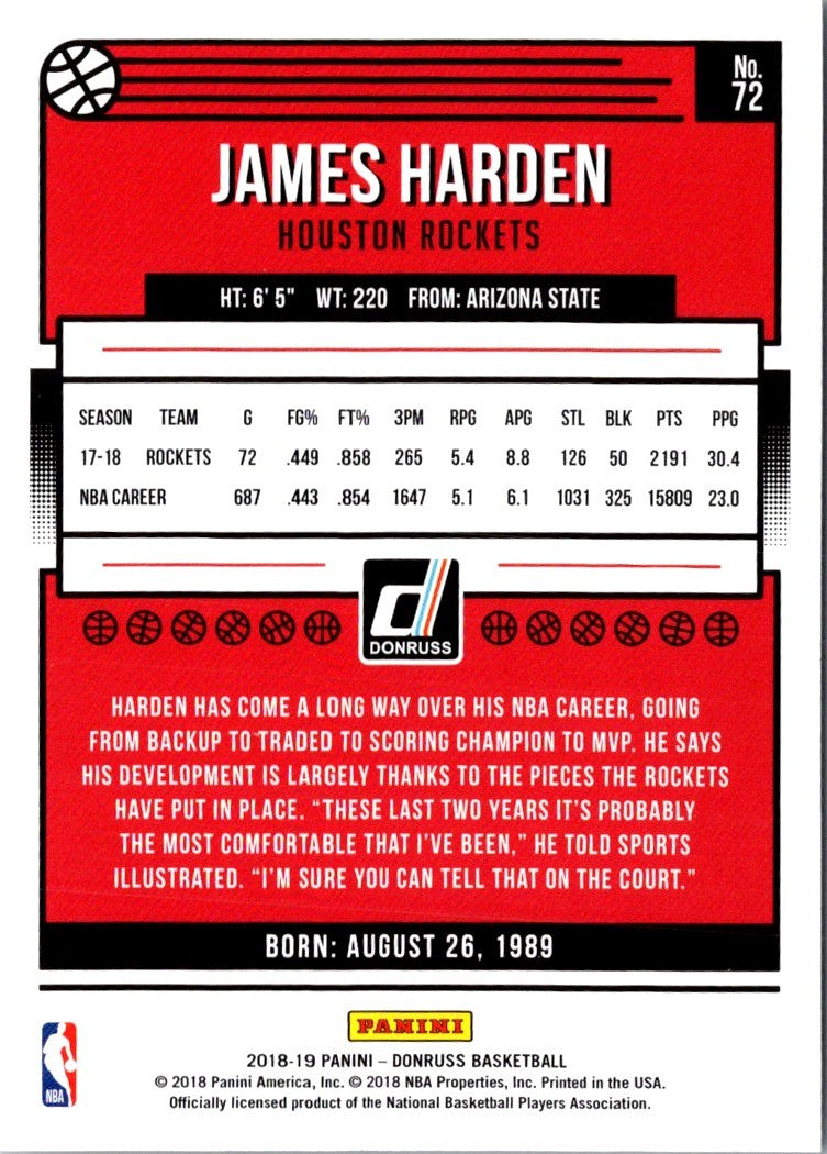 2018 Donruss James Harden