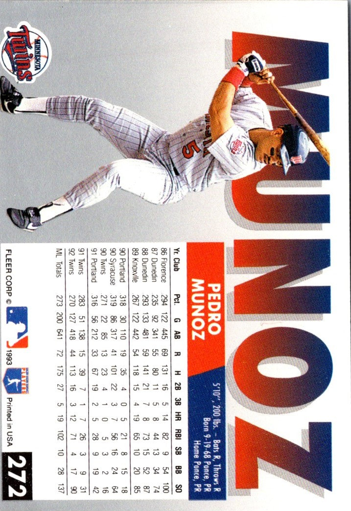 1993 Fleer Pedro Munoz