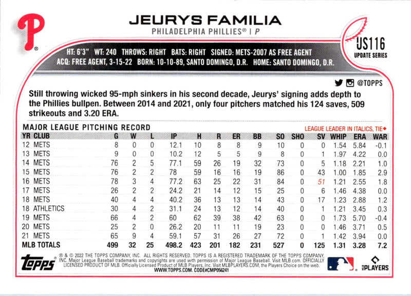 2022 Topps Update Jeurys Familia