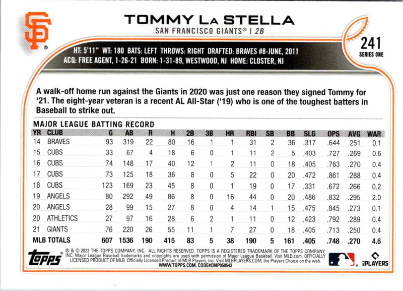 2022 Topps Tommy La Stella