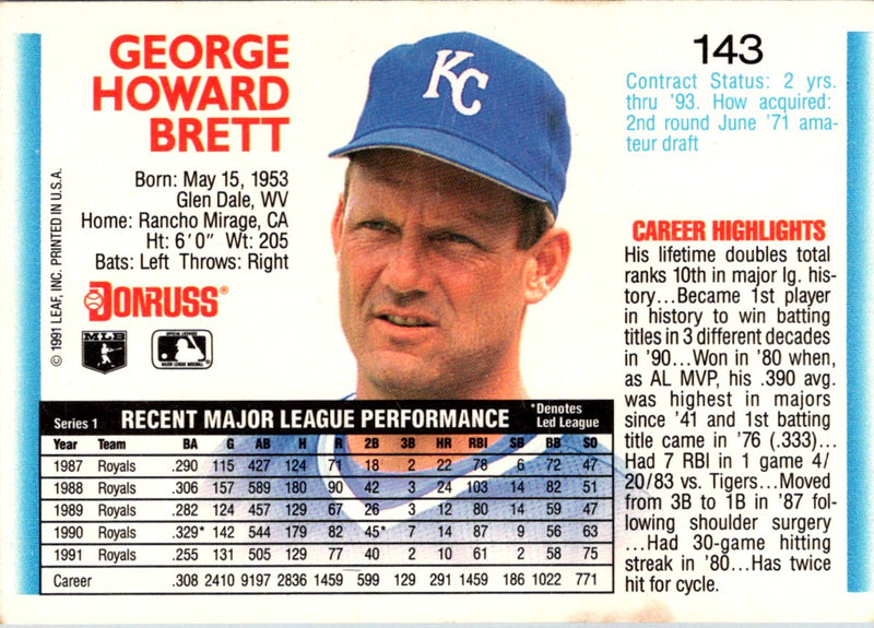 1991 Donruss Brett Butler