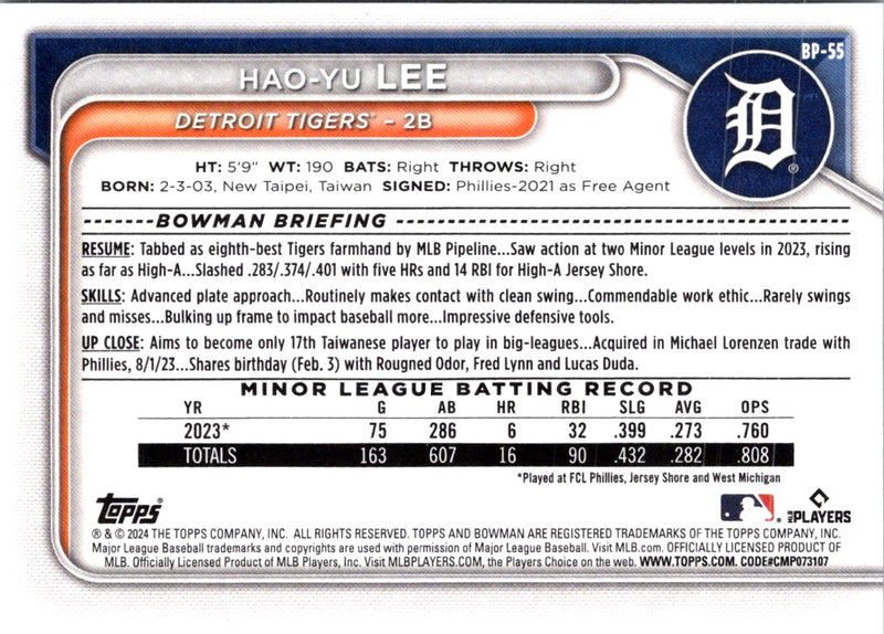 2024 Bowman Prospects Hao-Yu Lee