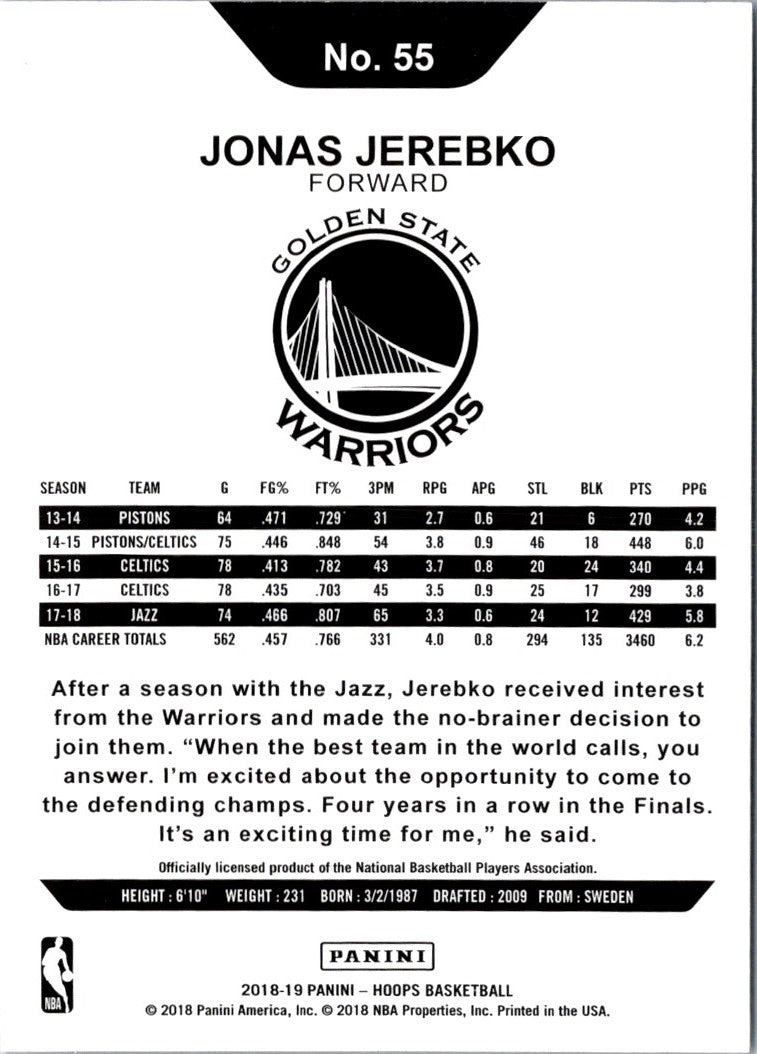 2018 Hoops Blue Jonas Jerebko