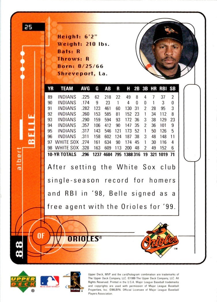 1999 Upper Deck MVP Albert Belle