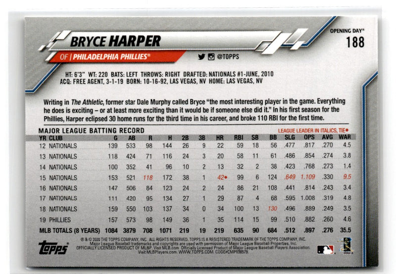 2020 Topps Opening Day Edition Bryce Harper