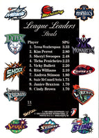 1999 Hoops WNBA Teresa Weatherspoon/Kim Perrot/Sheryl Swoopes/Ticha Penicheiro #13