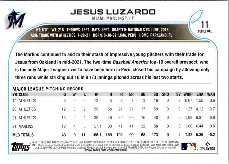 2022 Topps 1st Edition Jesus Luzardo