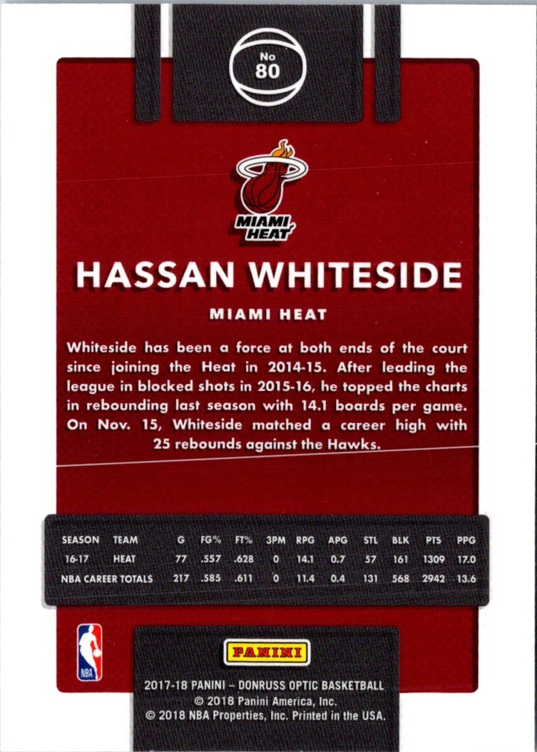 2017 Donruss Optic Hassan Whiteside