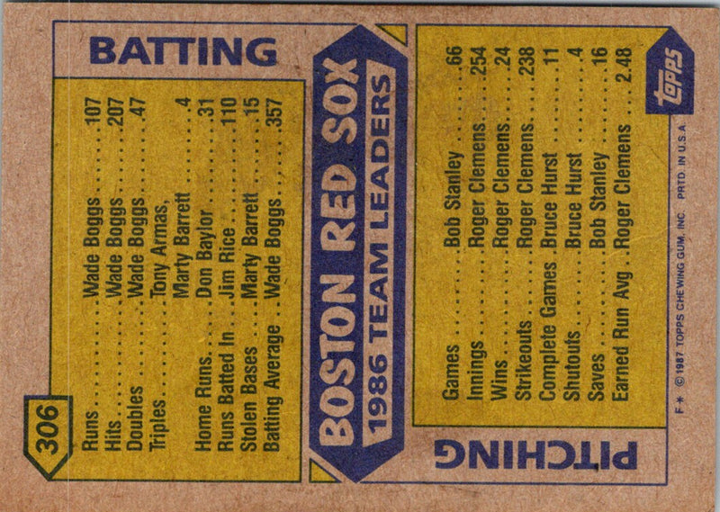 1987 Topps Red Sox Leaders - Tom Seaver/Rich Gedman/John McNamara