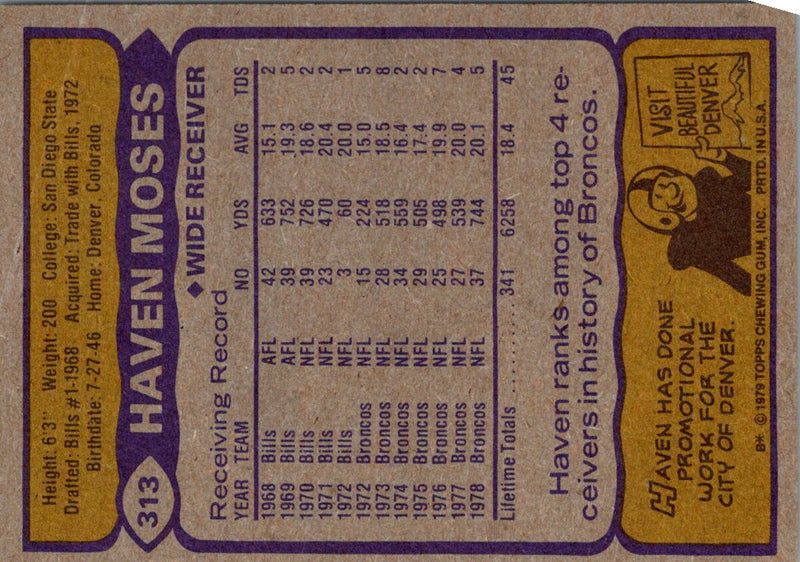 1979 Topps Haven Moses