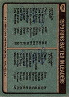 1980 Topps 1979 #203