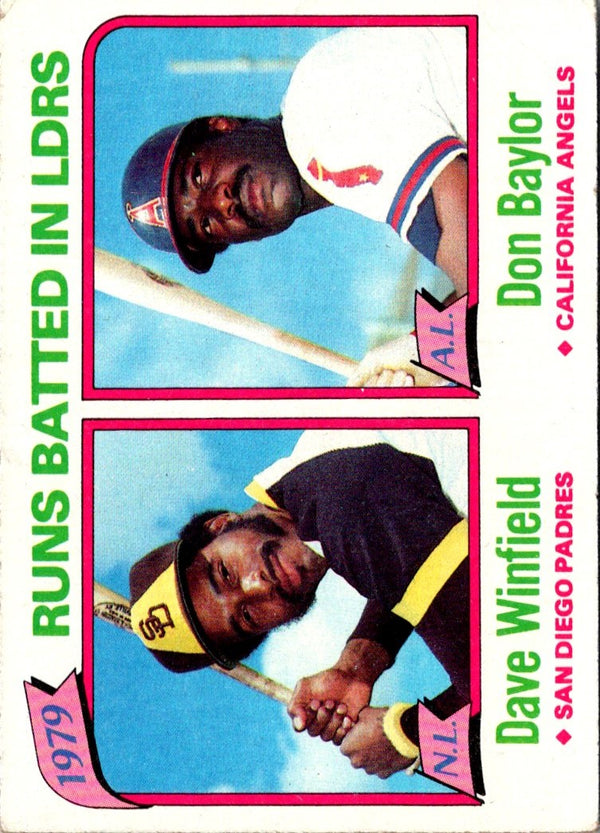 1980 Topps 1979 #203