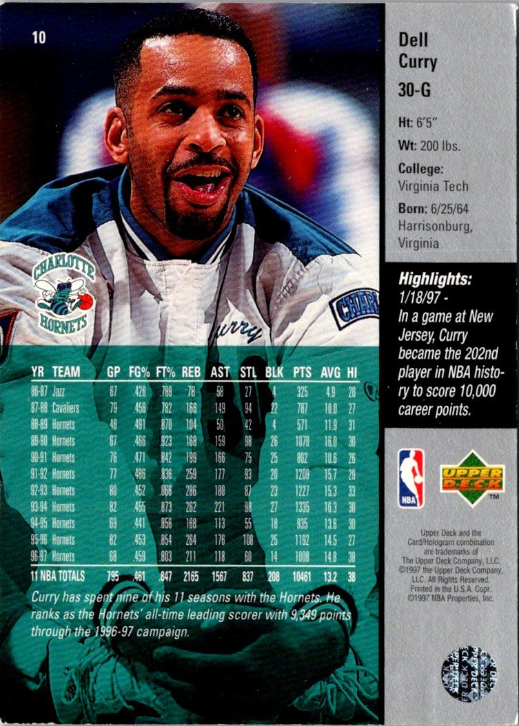 1997 Upper Deck Dell Curry