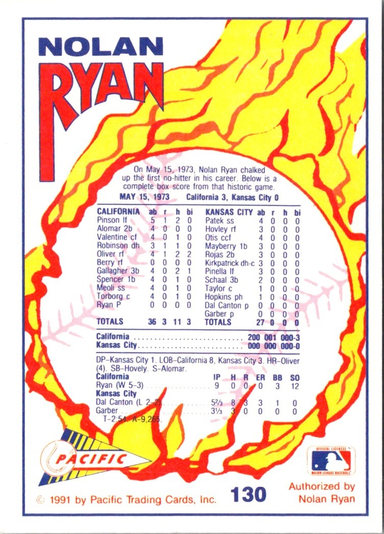 1992 Pacific Ryan Texas Express II Number One