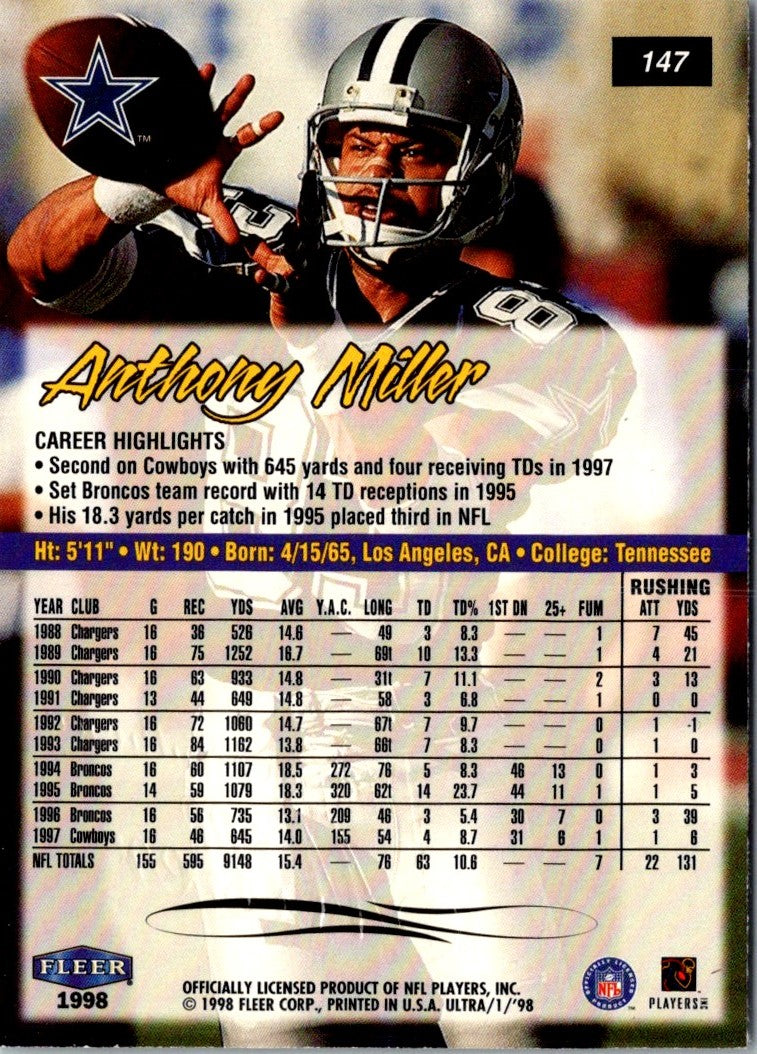 1998 Ultra Anthony Miller